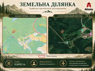 Buy a lot of land, Plavya, Striyskiy district, id 5922367