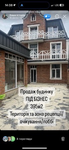 Commercial real estate for sale, Narodna-vul, Lviv, Zaliznichniy district, id 4601563