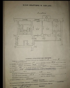 Buy an apartment, Stalinka, Chornovola-V-prosp, 1, Lviv, Galickiy district, id 4550331