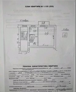 Buy an apartment, Hruschovka, Zelena-vul, Lviv, Sikhivskiy district, id 4519960