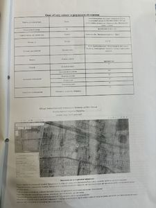 Купить участок, Бирки, Яворовский район, id 5752115